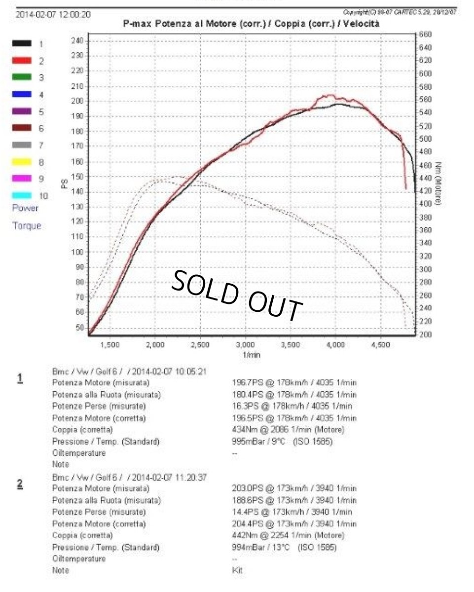 画像3: VW GOLF7(2.0 R) BMC CRF 793/01-S1 (3)