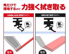 画像4: KIMBLADE Carbonfit フロントワイパーセット (4)