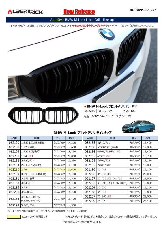 BMW M-Lookグリルに新車種追加しました。